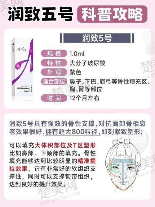 一、2025武汉中翰整形医院简介