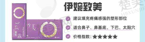 二、部分上榜医院详细介绍