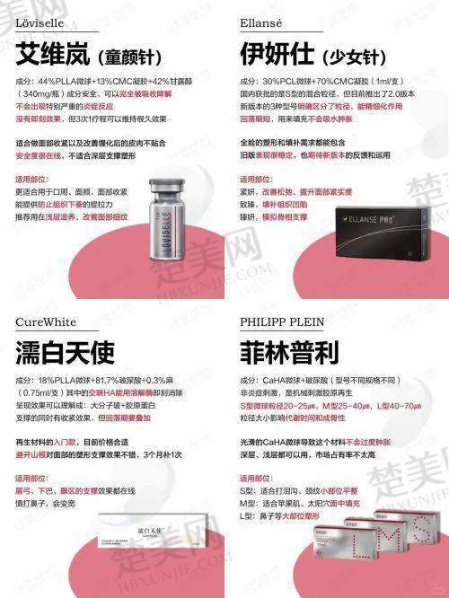 八、2025武汉中翰整形医院皮肤护理价格