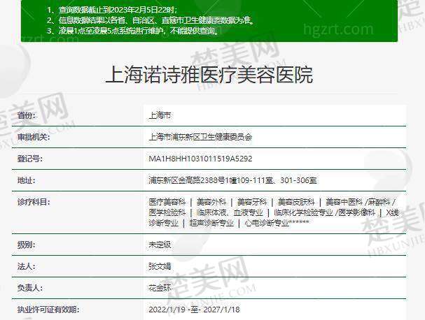 五、上海诺诗雅医疗美容医院医生介绍