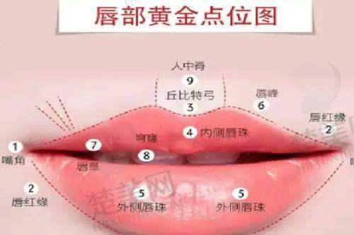 五、恩施天后整形医院地址在哪里啊——总结与建议