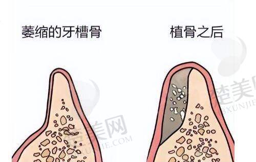 一、浙江台州艺星医疗美容口腔