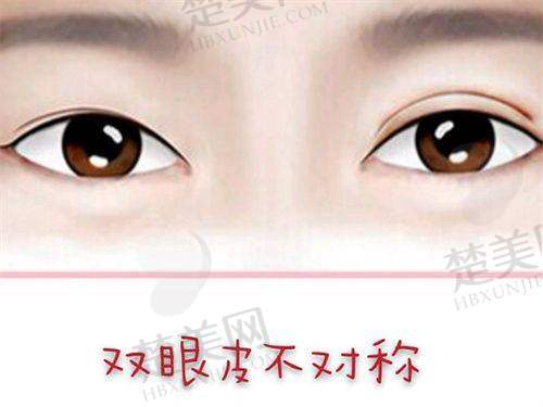 二、成都八大处医疗美容医院怎么样？
