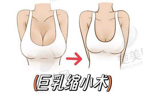 三、西安俪时代整形医院的服务质量