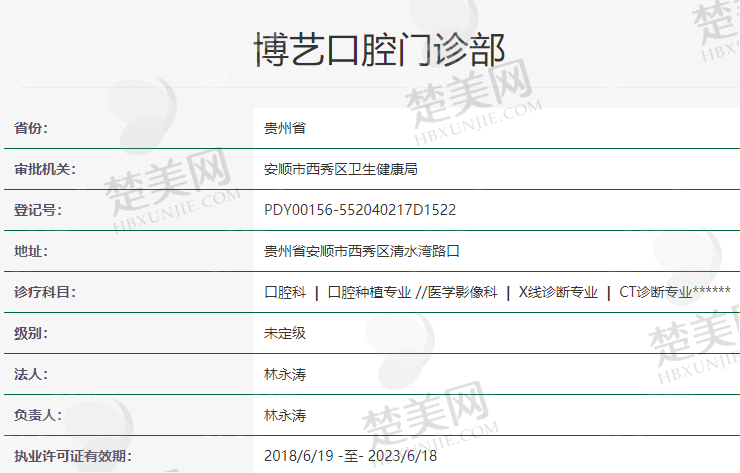 二、安顺博艺口腔门诊部怎么样?