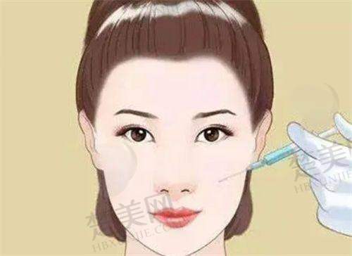 五、保定市悦美医疗美容:以价值观和精神塑造美丽人生