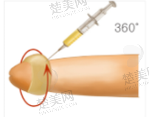五、汉中名韩医疗美容门诊部医生介绍
