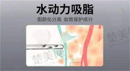 六、济南俏嘉丽医疗美容医院地址及交通