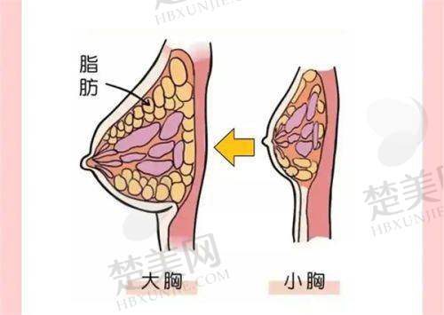 九、安康青美医疗美容诊所真实的患者评价