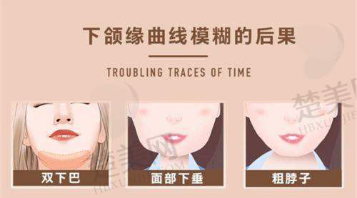三、西安美莱医学美容医院诊疗项目有哪些？