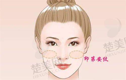 2. 东莞厚街医疗整形美容门诊部