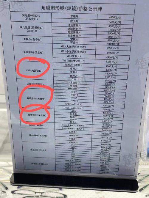 五、抚顺爱尔眼科医院科室与医生团队