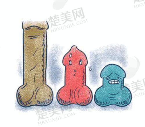 二、徐州京城皮肤病医院医疗美容科怎么样？