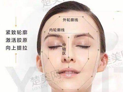 三、深圳非凡医疗美容医院资质揭秘