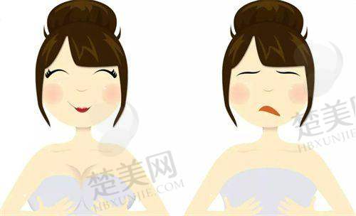 七、徐州京城皮肤病医院医疗美容科预约方式