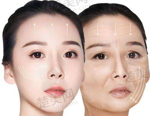 二、虽非三等甲，北京黄寺整形美容医院的技术实力究竟如何？