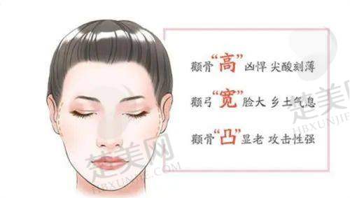 一、广州华美医院——眼部整形的优质之选