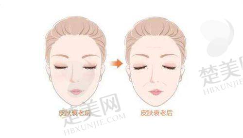 九、成都铜雀台整形美容医院:中韩技术支持的实力机构
