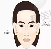三、深圳贝漾美天医疗美容门诊部:优质环境与贴心服务的典范