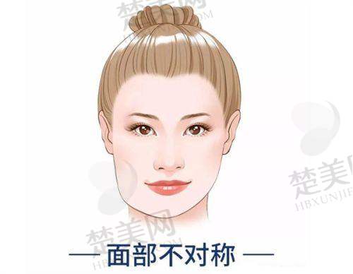 三、成都青羊丝缘植发医疗美容门诊部诊疗项目有哪些？