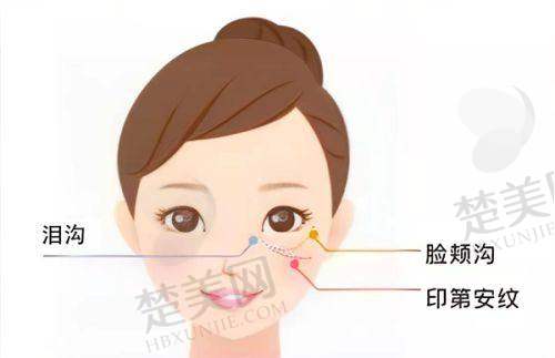 二、成都青羊丝缘植发医疗美容门诊部怎么样？