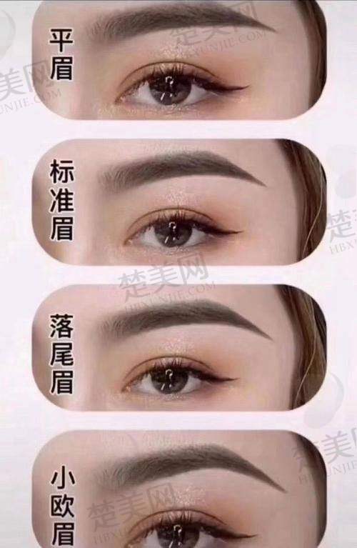 五、中山大学附属第三医院——整形美容科的个性化纹眉方案