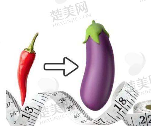 五、沈阳杏林吸脂整形医院价格情况
