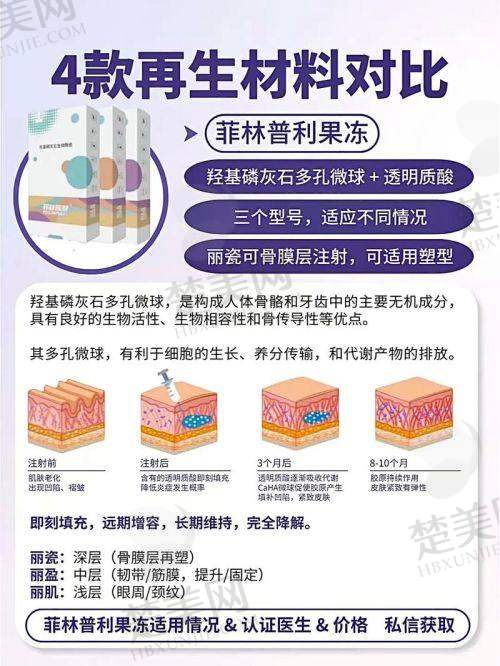 二、新疆新黎美整形美容门诊部怎么样？