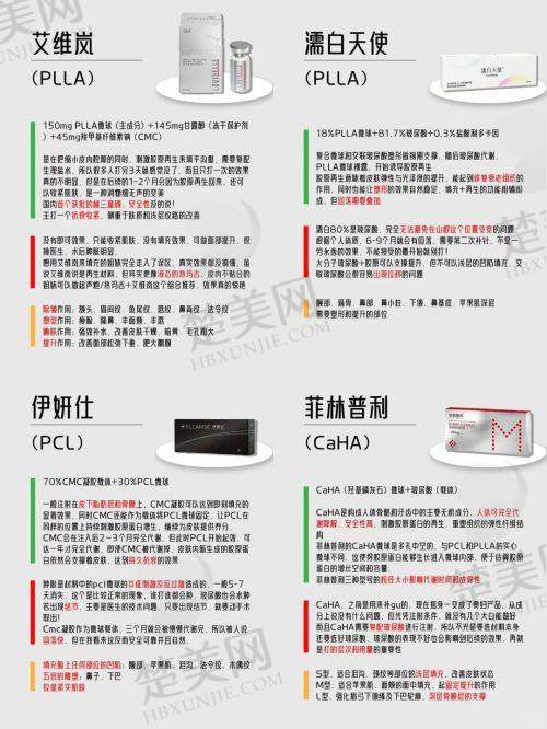 二、沈阳下巴整形手术类型与适用人群
