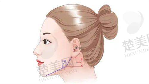 一、沈阳杏林眼部整形医院价格情况