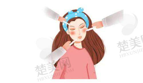 三、北京画美医院的精良设备优势揭秘