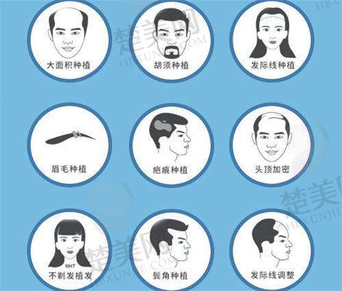 九、天津熙朵医疗美容门诊部真实的患者评价