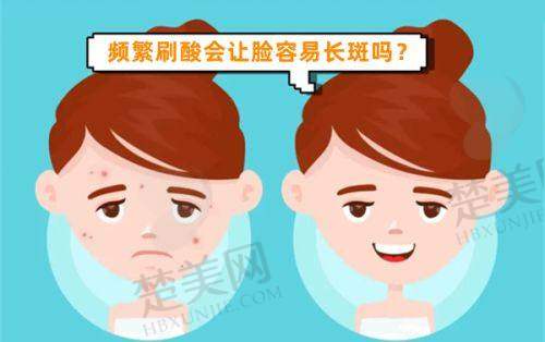 眼部相关项目