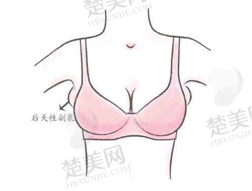 一、张家港英格丽尔医疗美容门诊部正规吗?