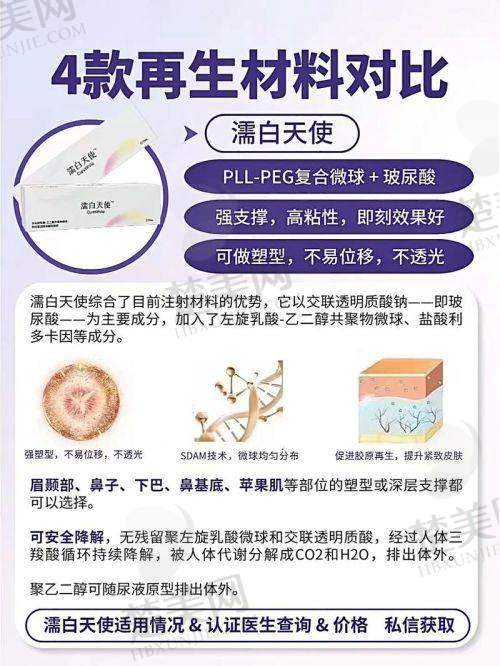 五、徐州方华时代美容医院价格表