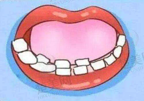 五、宁波一诺口腔诊所医生介绍