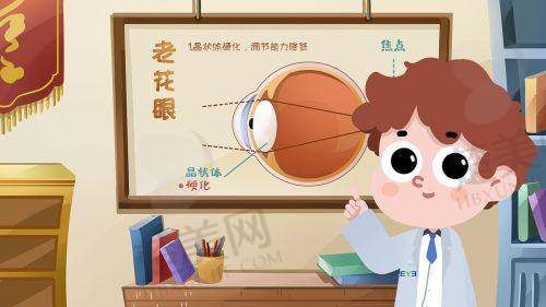 深圳卫尔斯眼科门诊部:正规团队+优质服务,助您告别眼疾重获清晰视界!